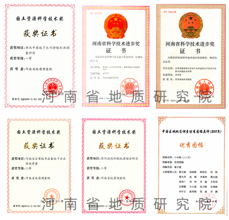 1-基础所获省部级科技奖励证书_副本